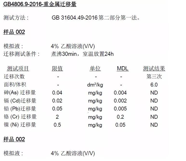 大銘不銹鋼